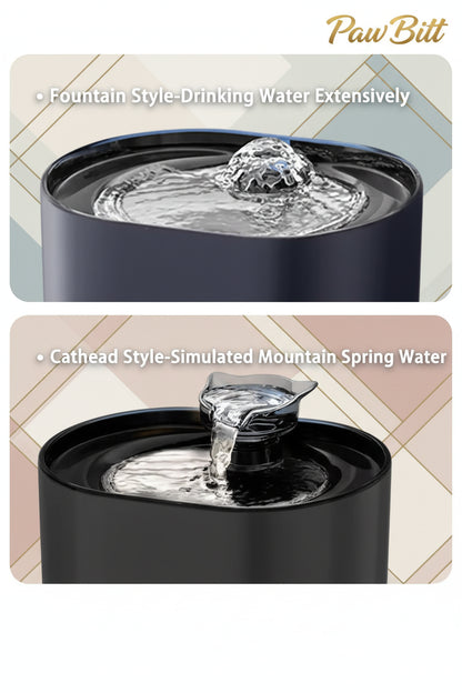 Smart Circulating Water Dispenser with Filter (2L)
