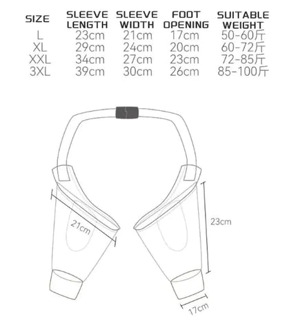 Dog Knee & Elbow Protector
